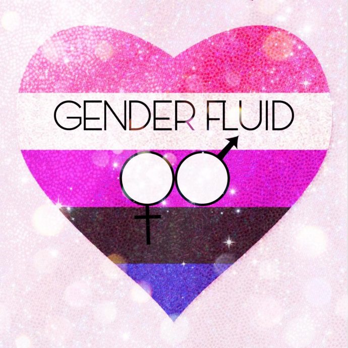 gender fluid meaning