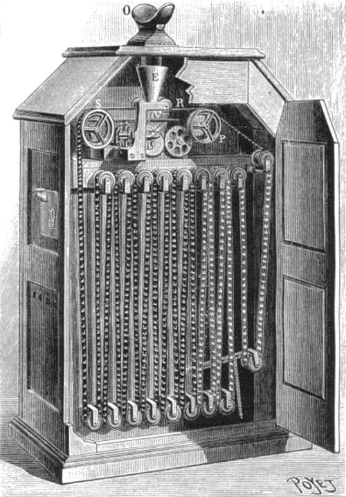 A sketch of the  Kinetoscope 