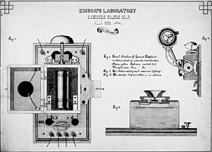 Edison's Loud-Speaking Telephone